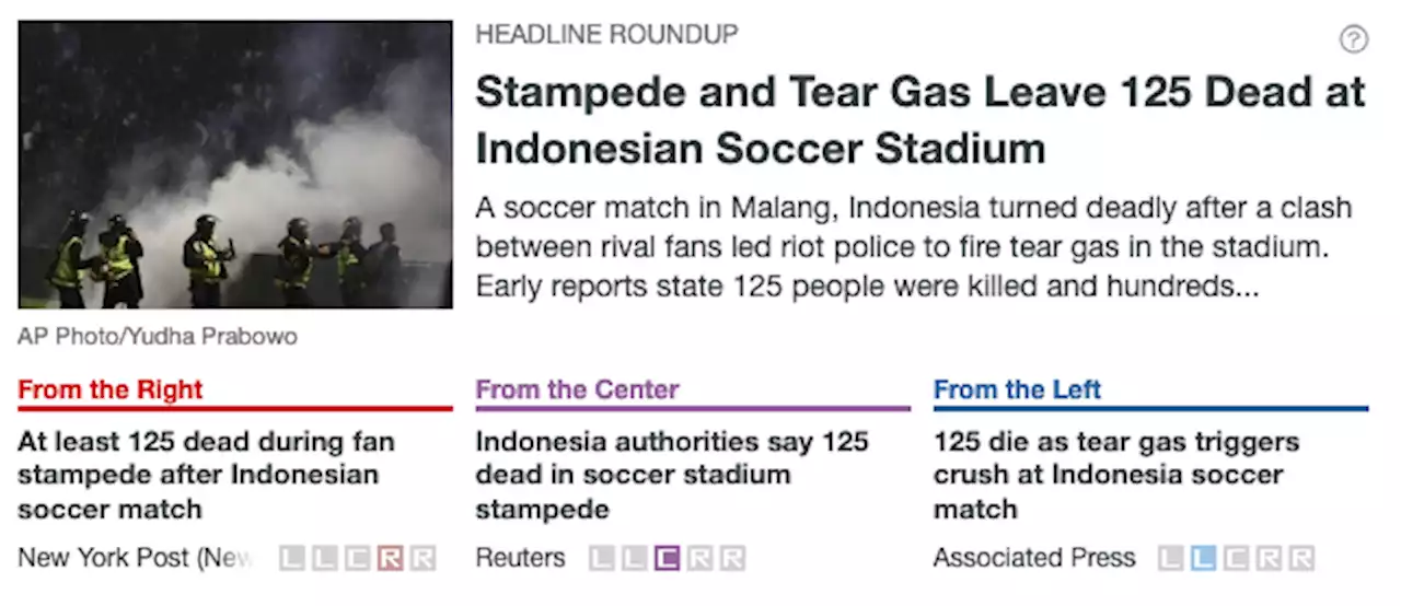 Stampede and Tear Gas Leave 125 Dead at Indonesian Soccer Stadium