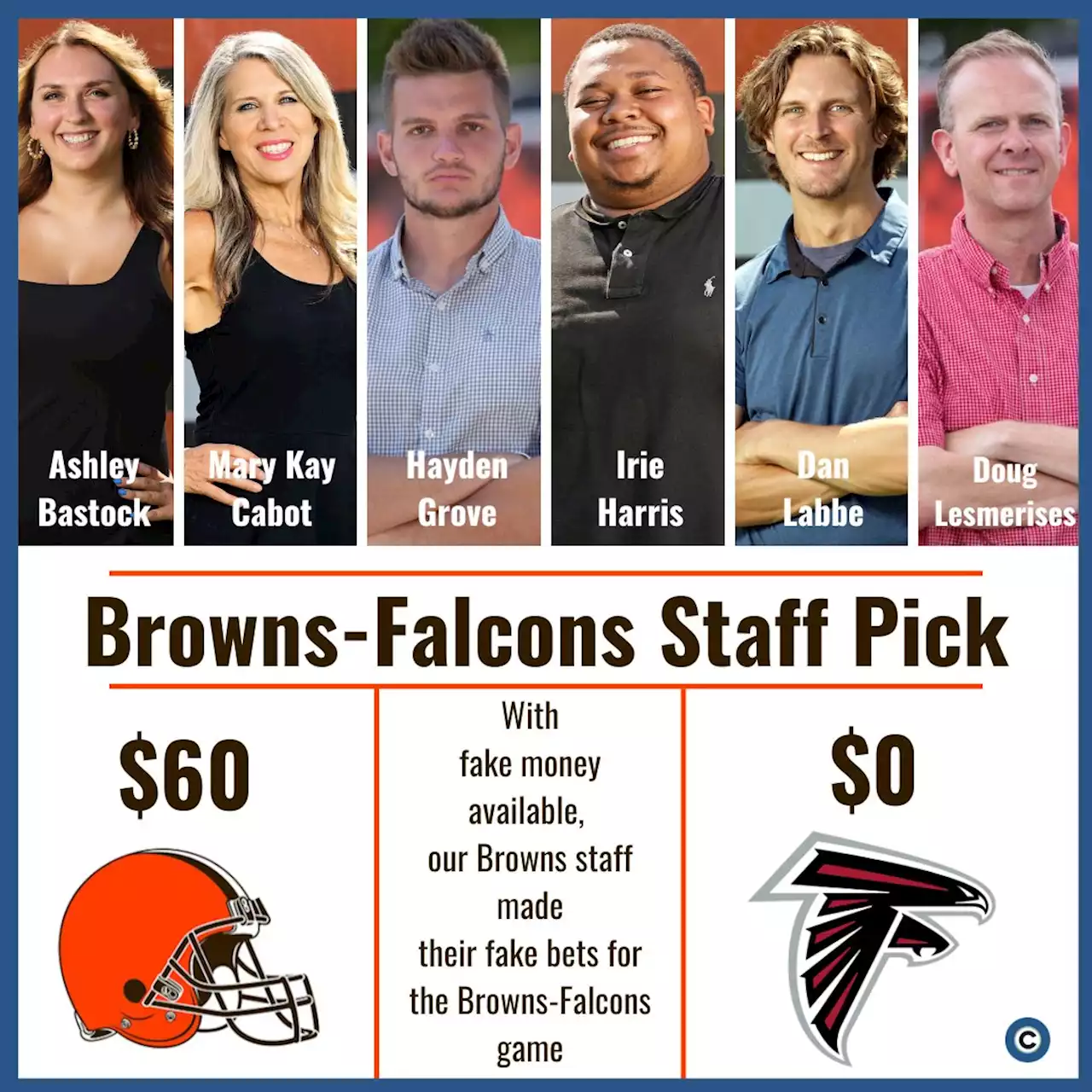 Browns at Falcons: Picks for Sunday’s game in Atlanta