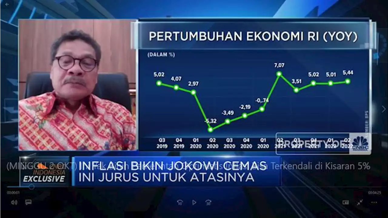 Pemerintah Yakin Inflasi Bisa Terkendali di Kisaran 5%