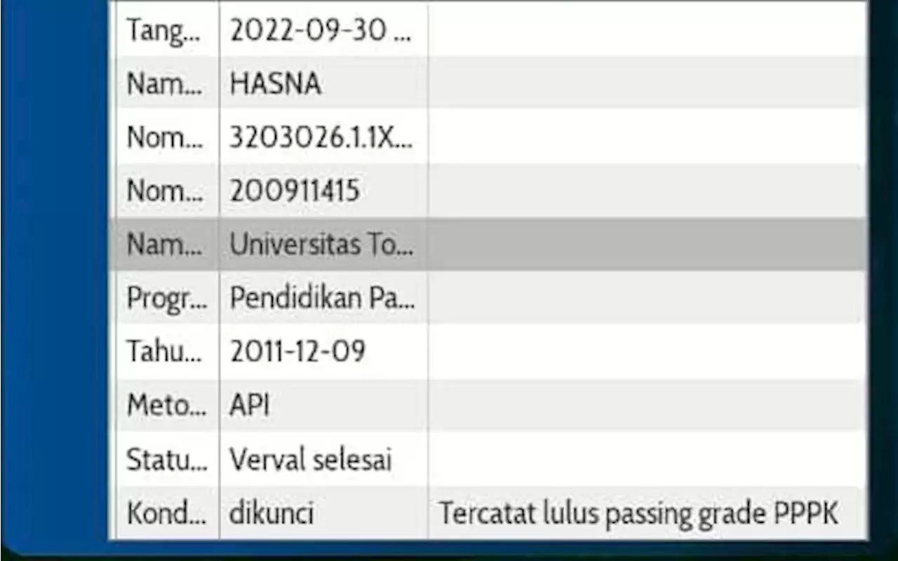 5 Berita Terpopuler: Guru Wajib Pantau 2 Kanal Ini, Hilal Sudah Kelihatan, Honorer yang Belum Didata Bagaimana?