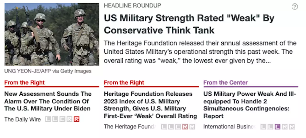 US Military Strength Rated 'Weak' By Conservative Think Tank