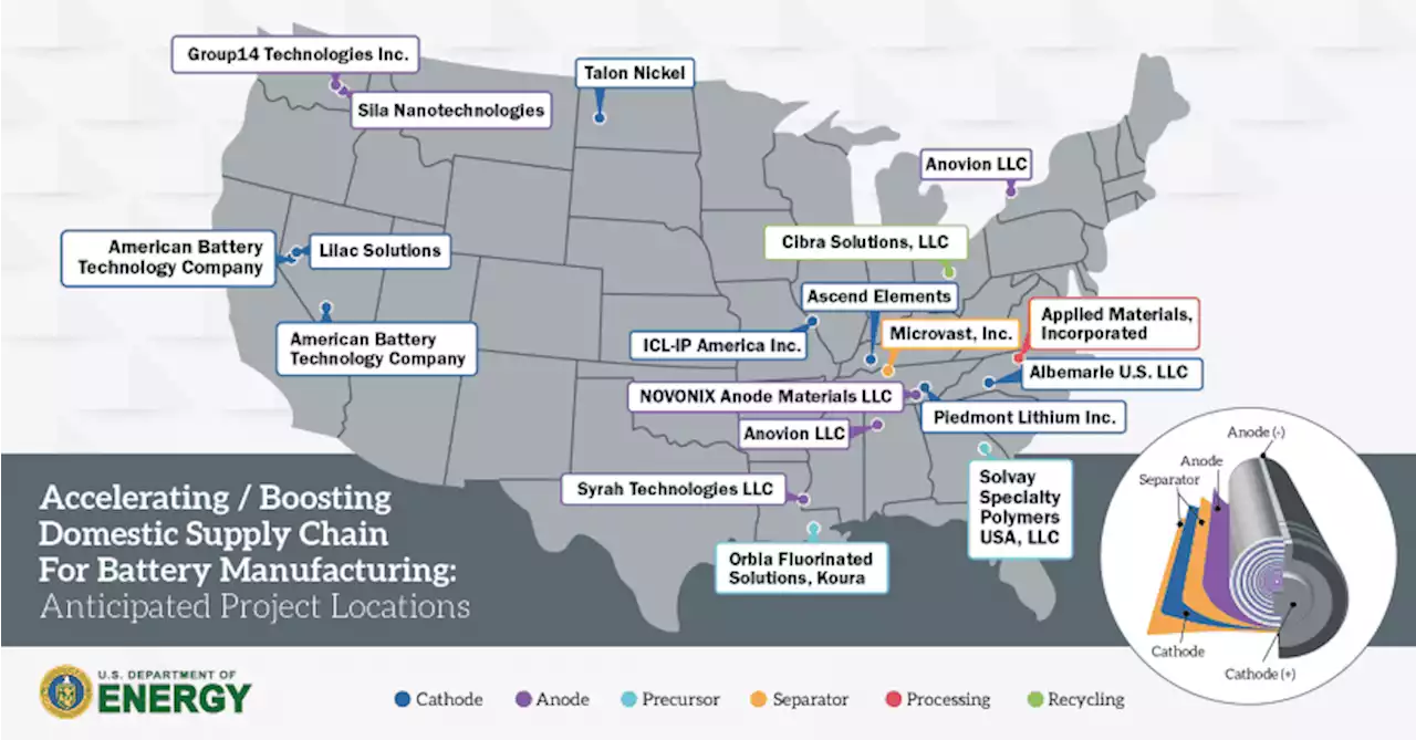 Biden-Harris Administration Awards $2.8 Billion to Supercharge US Manufacturing Of Batteries For Electric Vehicles & Electric Grid