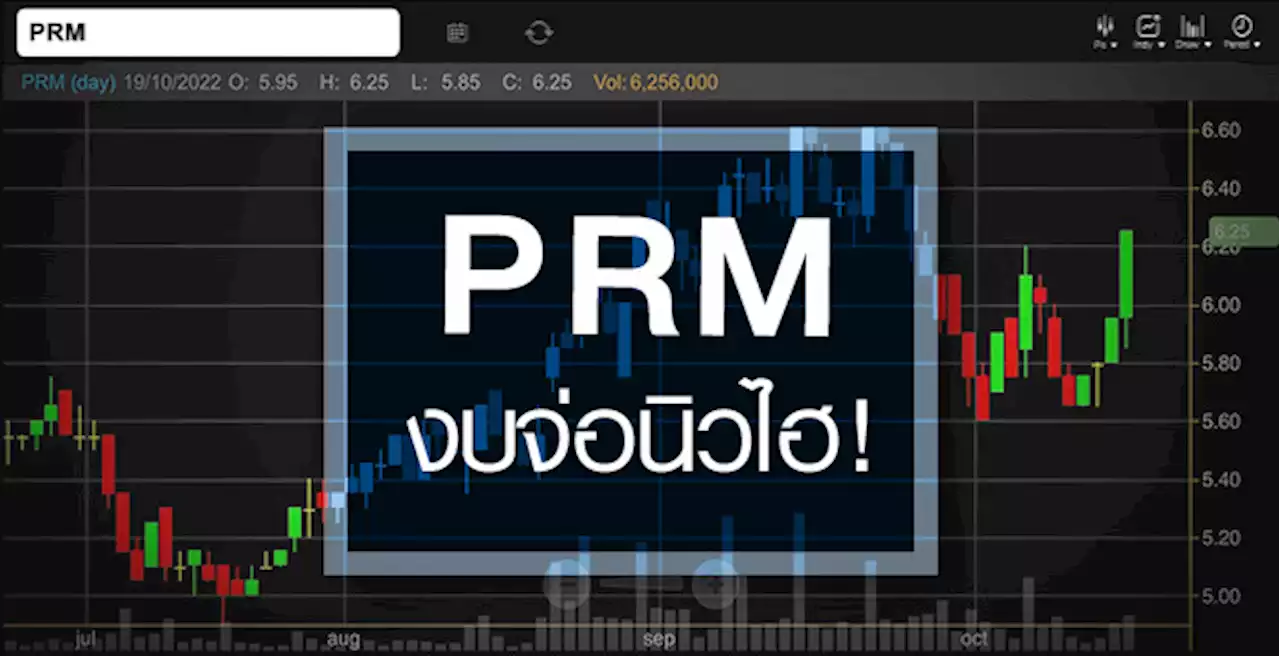 PRM งบ Q3/65 จ่อนิวไฮ ...แถมราคายัง Laggard !