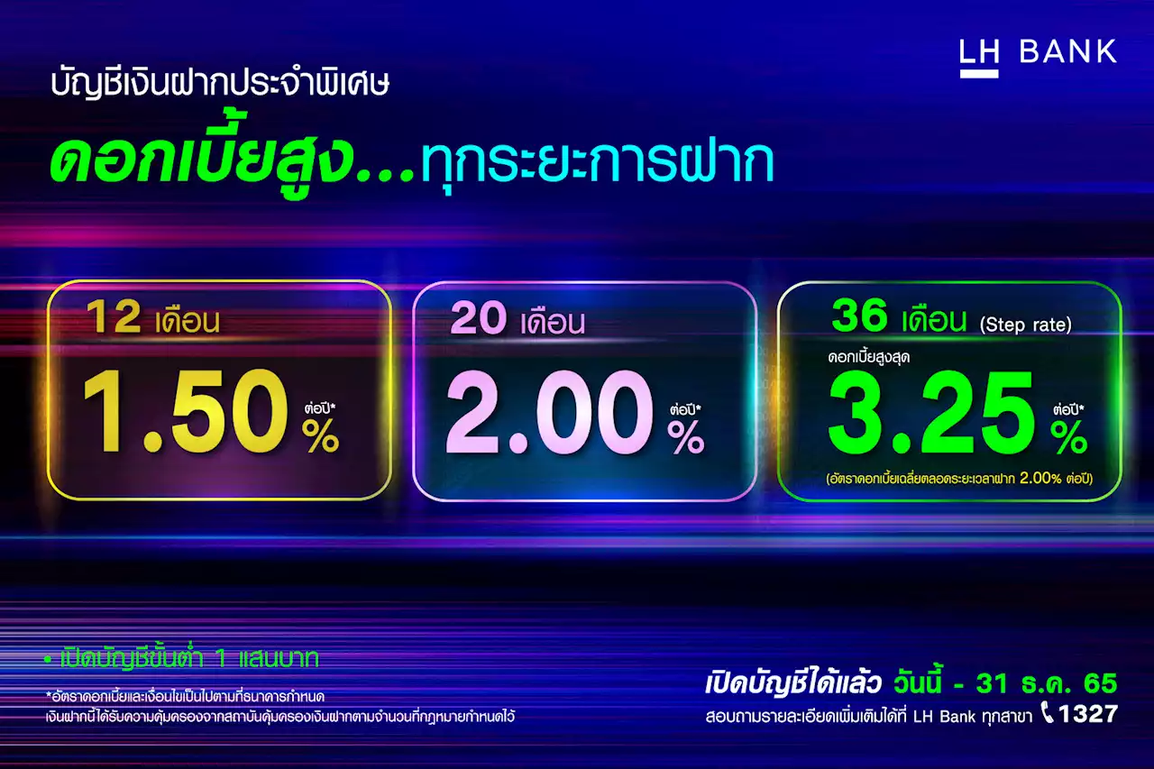 LH Bank ออกแคมเปญเงินฝากประจำพิเศษดอกเบี้ยสูงสุด 3.25% ต่อปี : อินโฟเควสท์