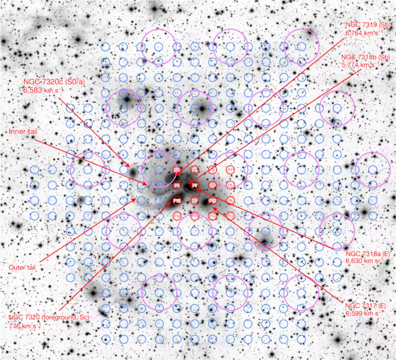 A 0.6 Mpc H i structure associated with Stephan’s Quintet - Nature