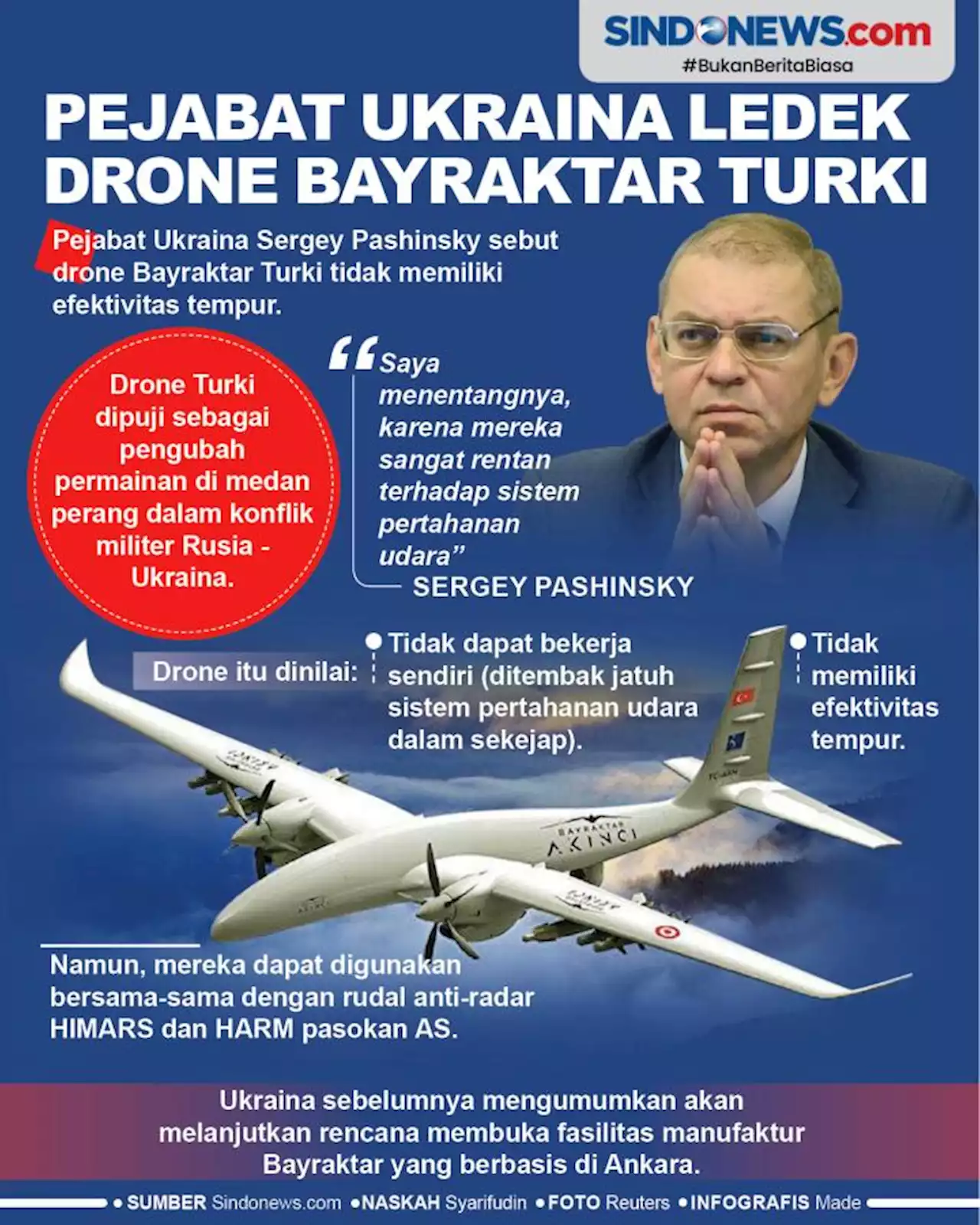 Pejabat Ukraina Ledek Drone Bayraktar Turki