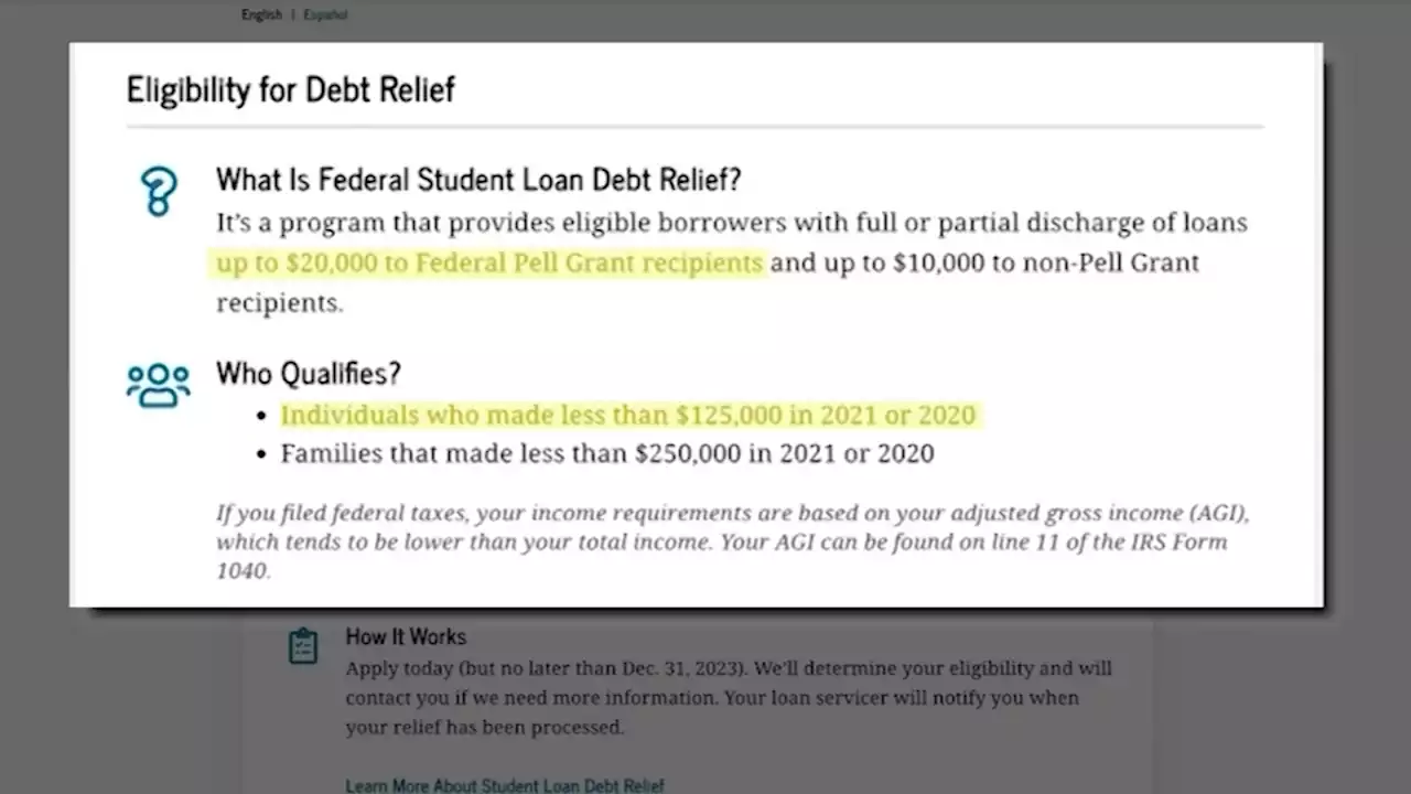 Federal judge dismisses GOP states' challenge to Biden student debt relief program