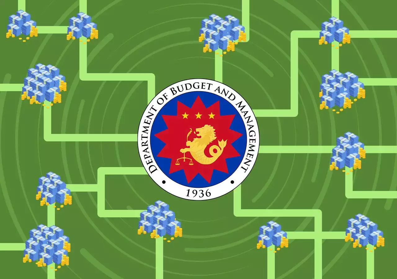 philippine-budget-process-everything-you-need-to-know-philippines