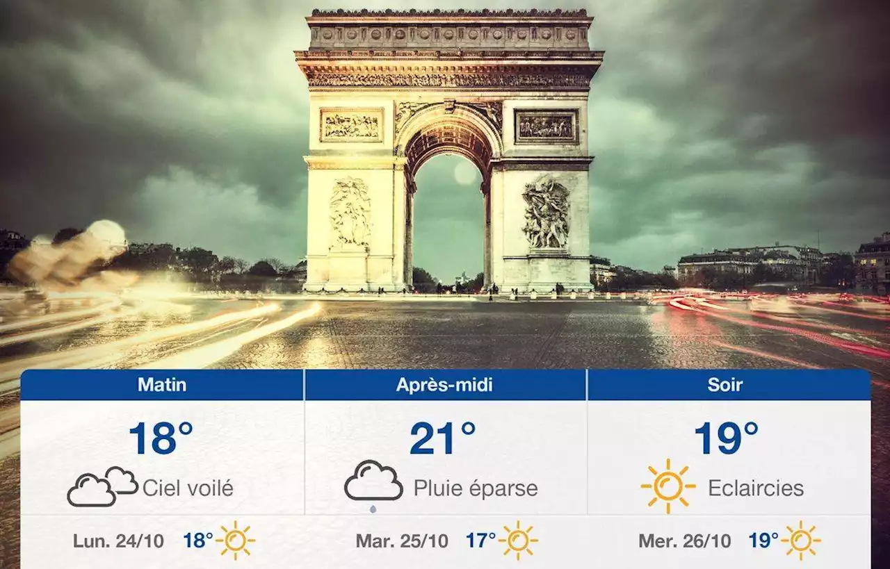 Prévisions météo du dimanche 23 octobre 2022 à Paris