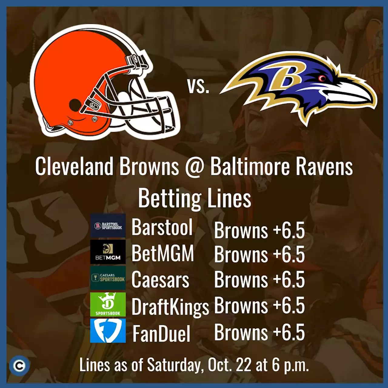 Browns at Ravens: Game preview, prop bets and game picks: Orange and Brown Talk