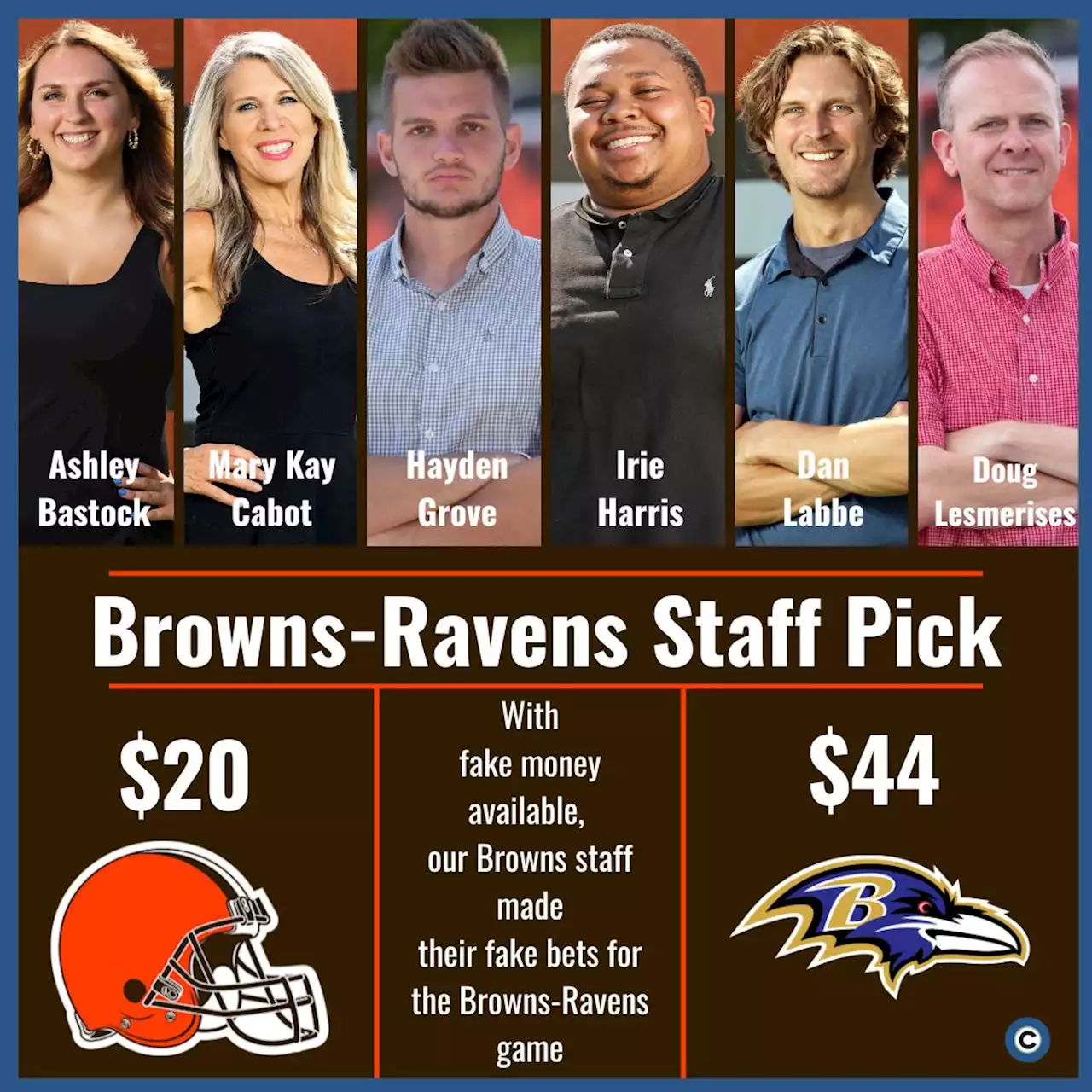 Browns at Ravens: Picks for Sunday’s Week 7 game from cleveland.com staff