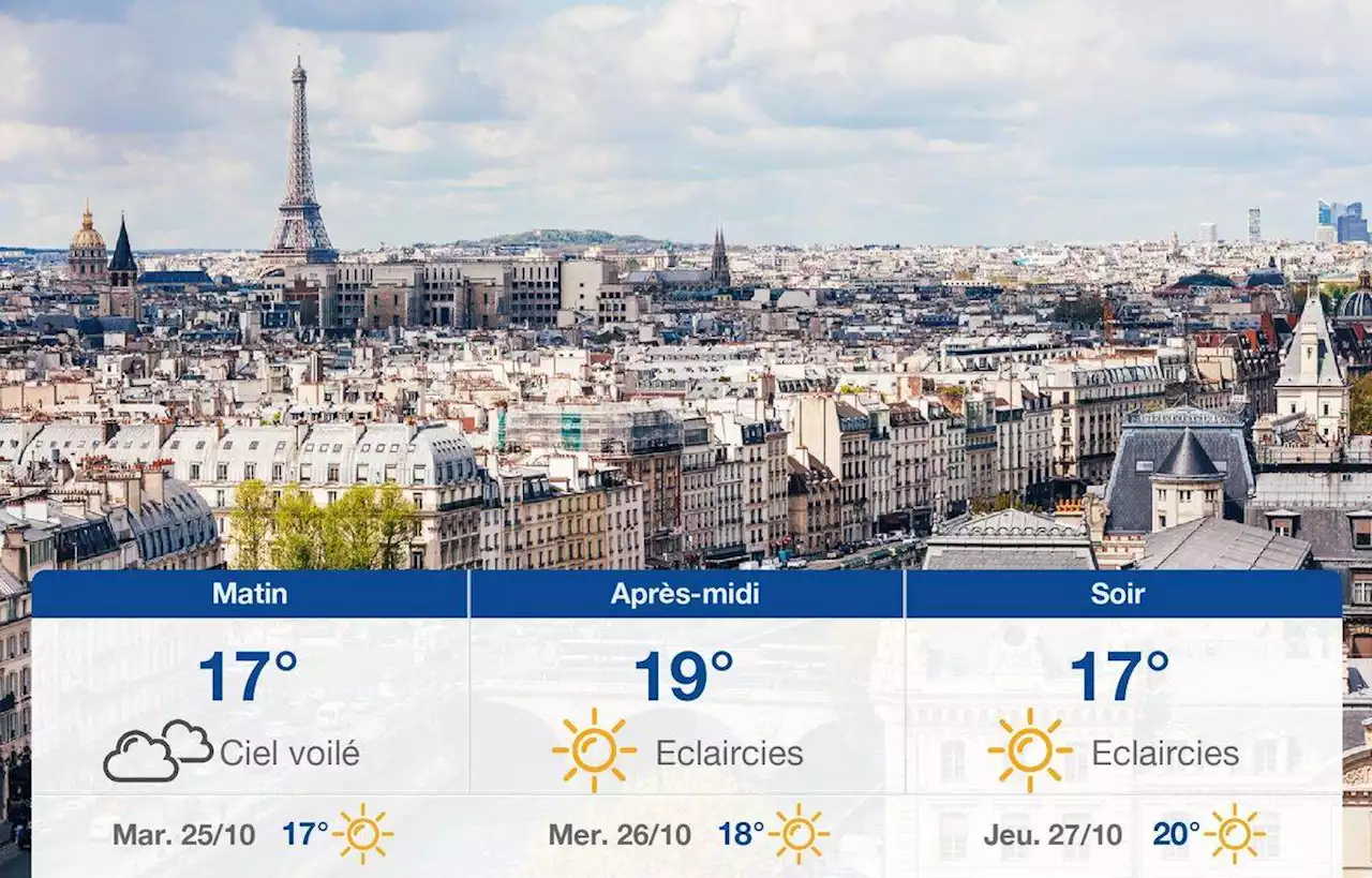 Prévisions météo du lundi 24 octobre 2022 à Paris