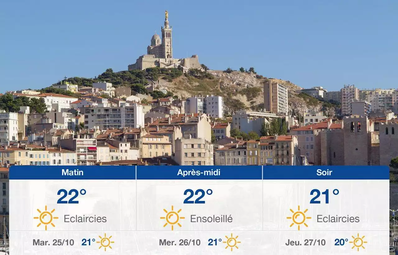 Prévisions météo du lundi 24 octobre 2022 à Marseille