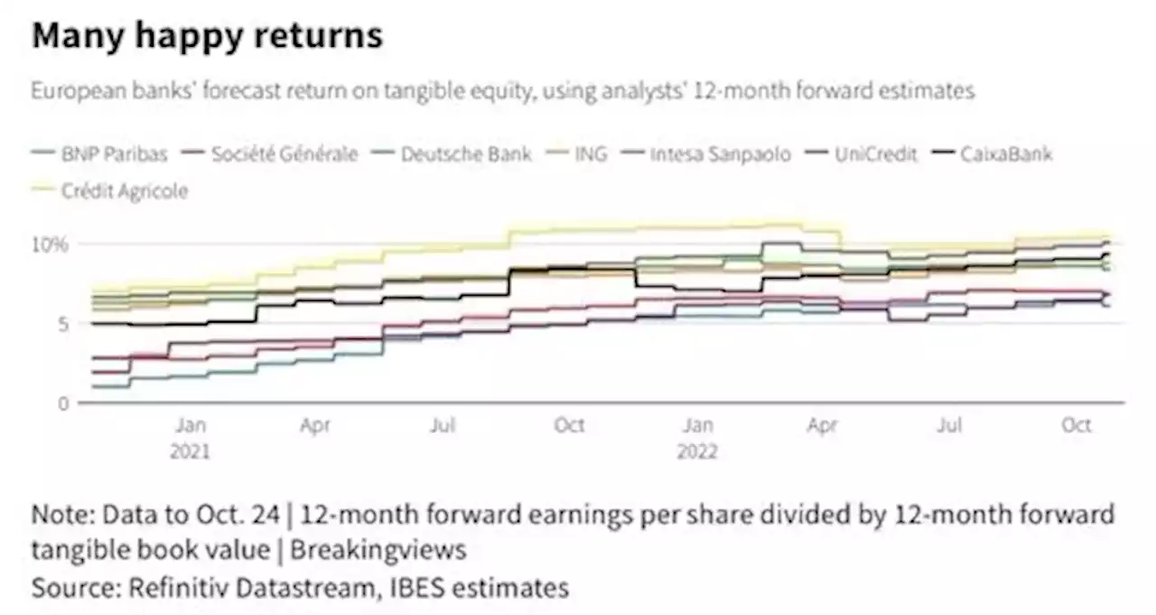 ECB $2 trln bank-loan unwind is fraught with peril