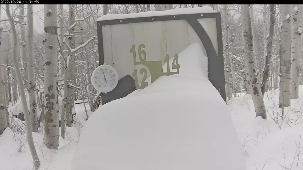 Up to a foot of snow fell on Western Slope mountains and ski areas, more coming