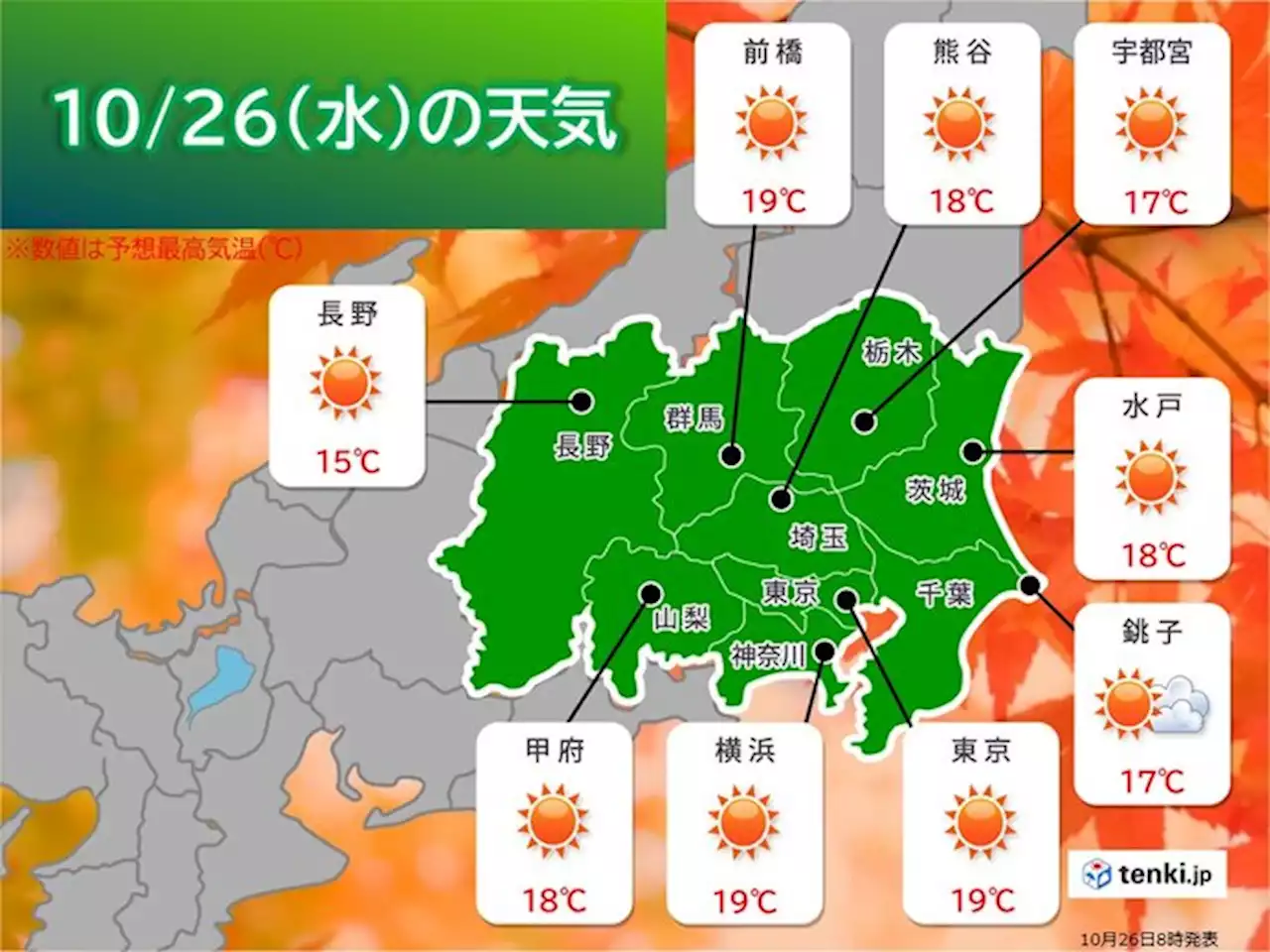 関東甲信 日中も北風ヒンヤリ あす朝は一段と冷える(気象予報士 吉田 友海)