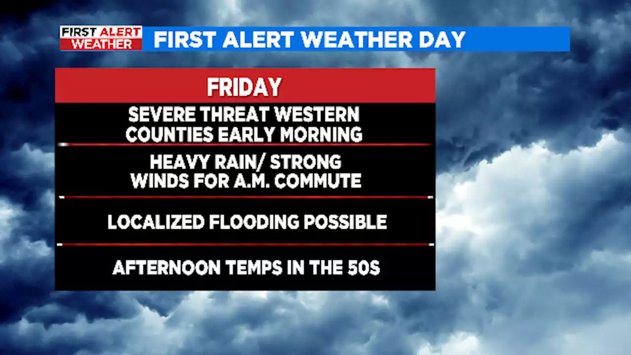 Heavy rain, gusty winds call for a First Alert Weather Day Friday