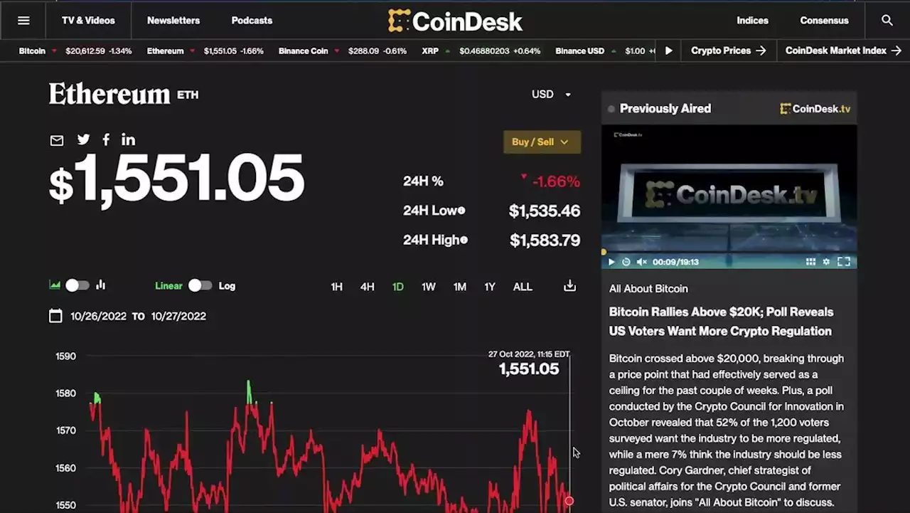 Crypto Price Chart Widget: Embed or Share Crypto Price Data