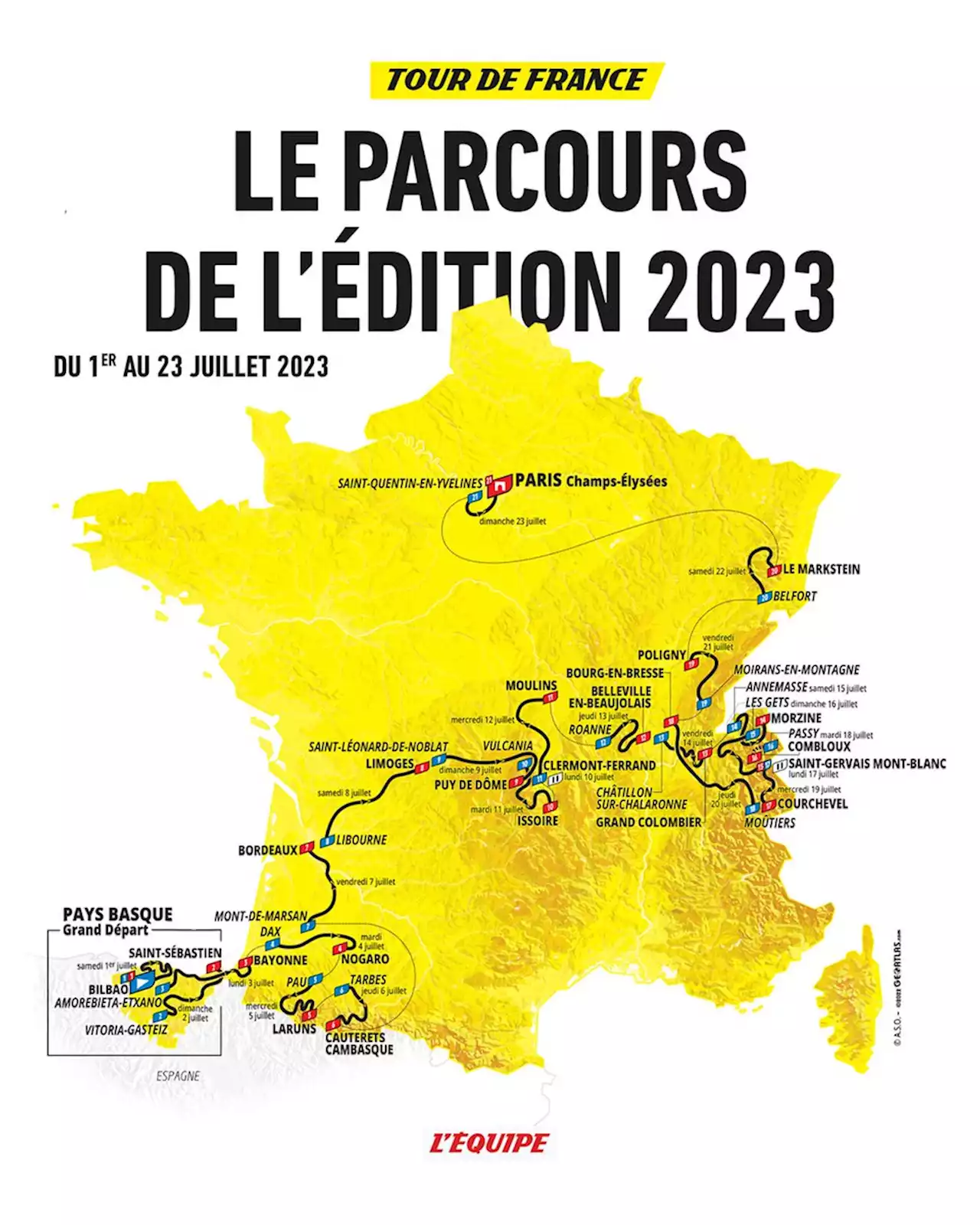 Parcours et carte du Tour de France 2023