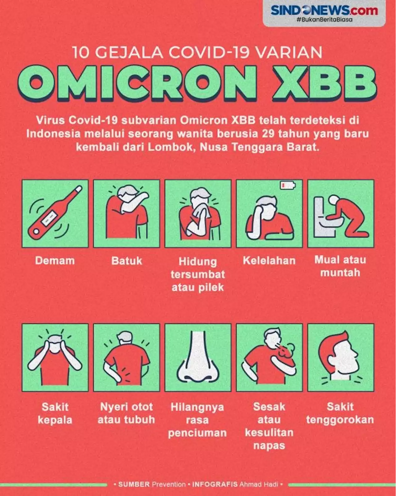 Sudah Ada di Indonesia, Kenali Gejala Covid-19 Varian Omicron XBB