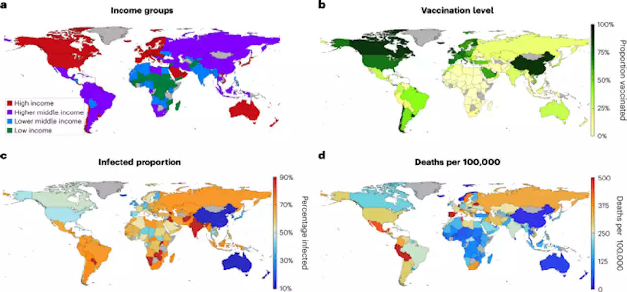 Retrospectively modeling the effects of increased global vaccine sharing on the COVID-19 pandemic - Nature Medicine