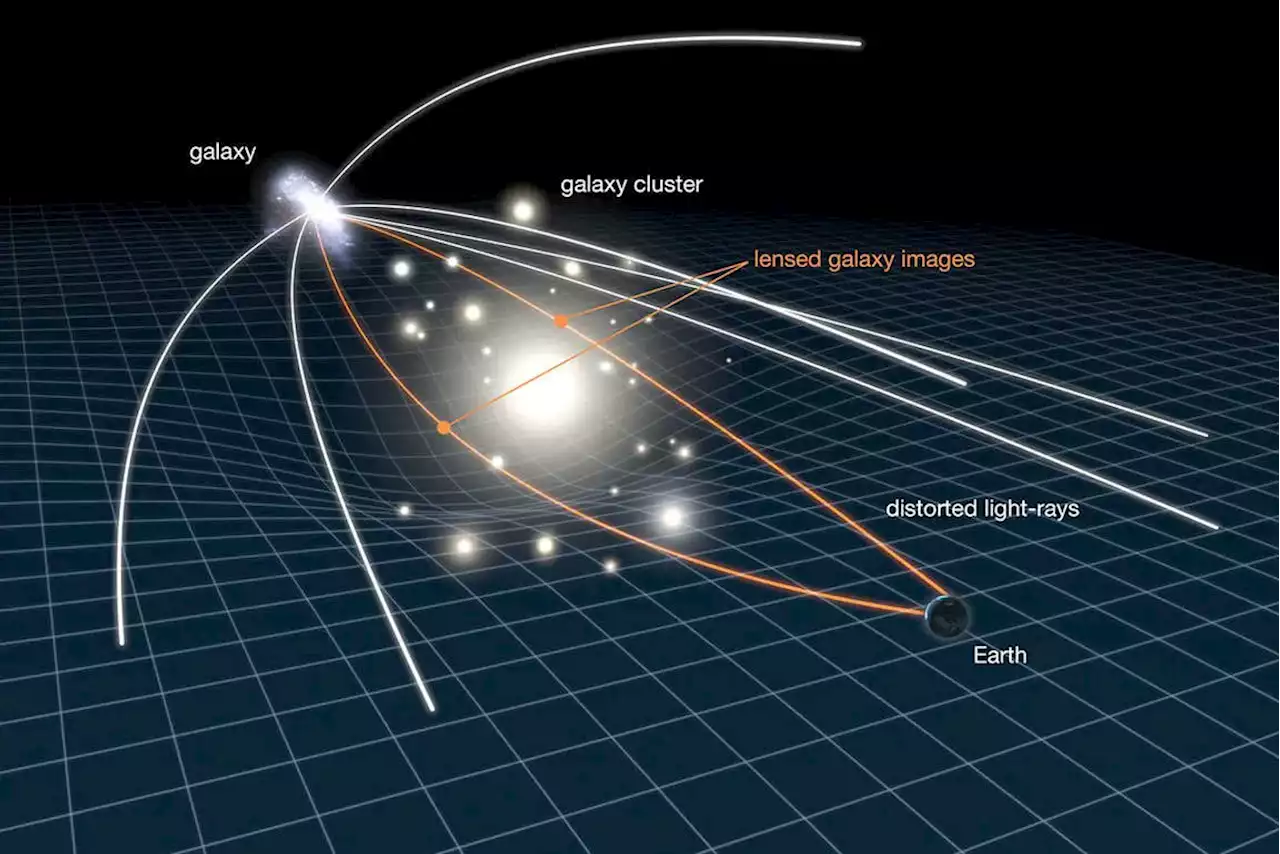 JWST Sees the Same Galaxy From Three Different Angles Thanks to a Gravitational Lens