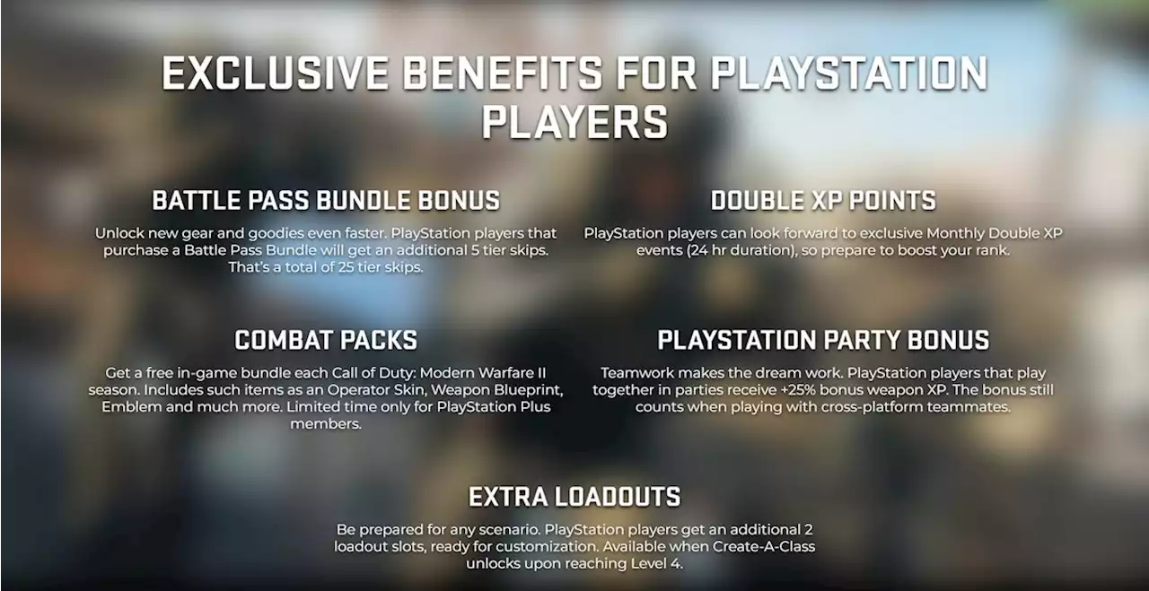 PlayStation’s exclusive Modern Warfare 2 ‘benefits’ include extra loadouts and more | VGC