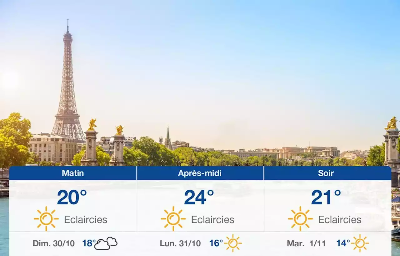 Prévisions météo du samedi 29 octobre 2022 à Paris