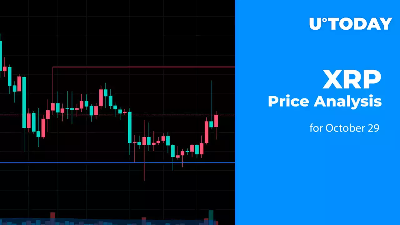 XRP Price Analysis for October 29