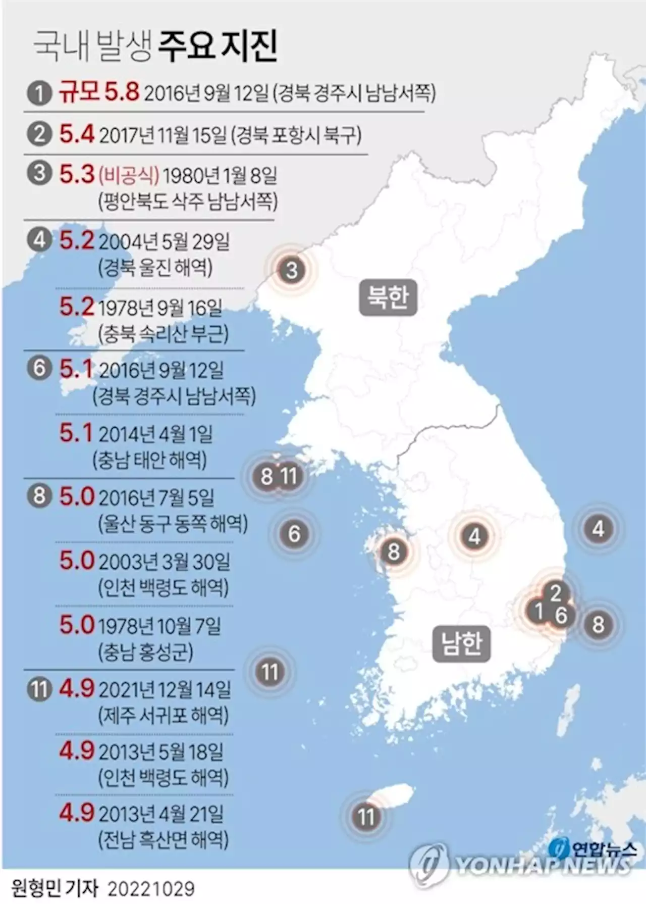 [괴산 지진] '침대와 책상 흔들' 주말 4.1 지진에 시민들 '화들짝' | 연합뉴스