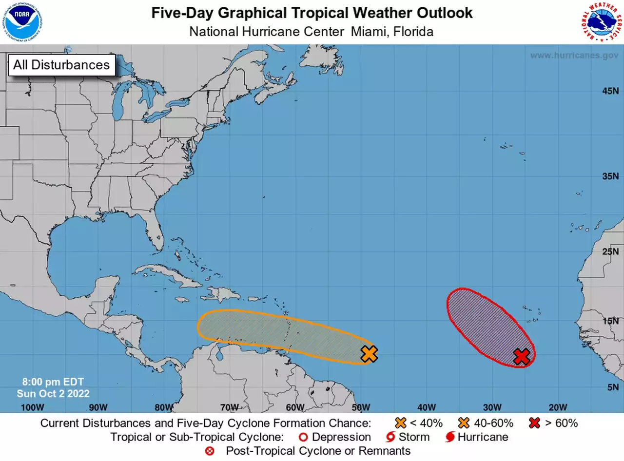 Forecasters will keep an eye on the Caribbean this week