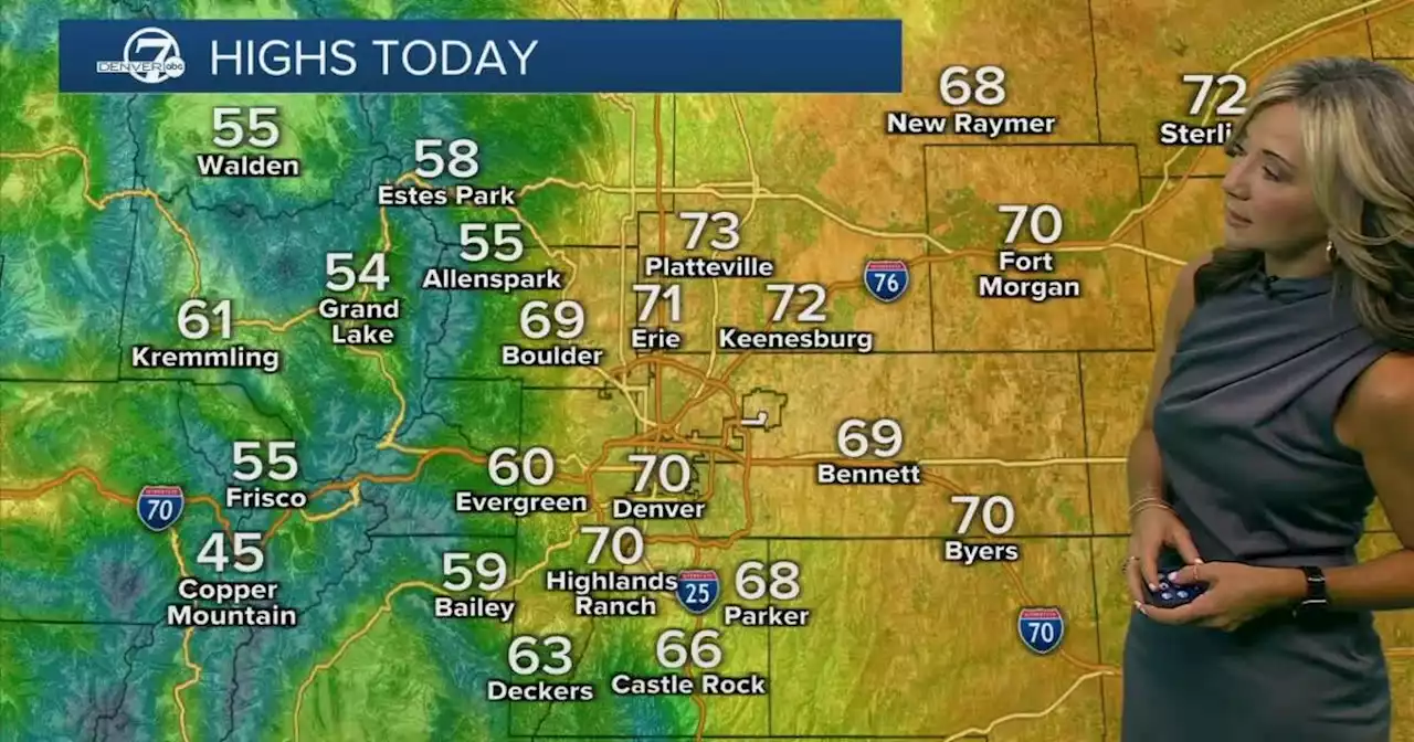 70s and showers in Denver to kick off the week