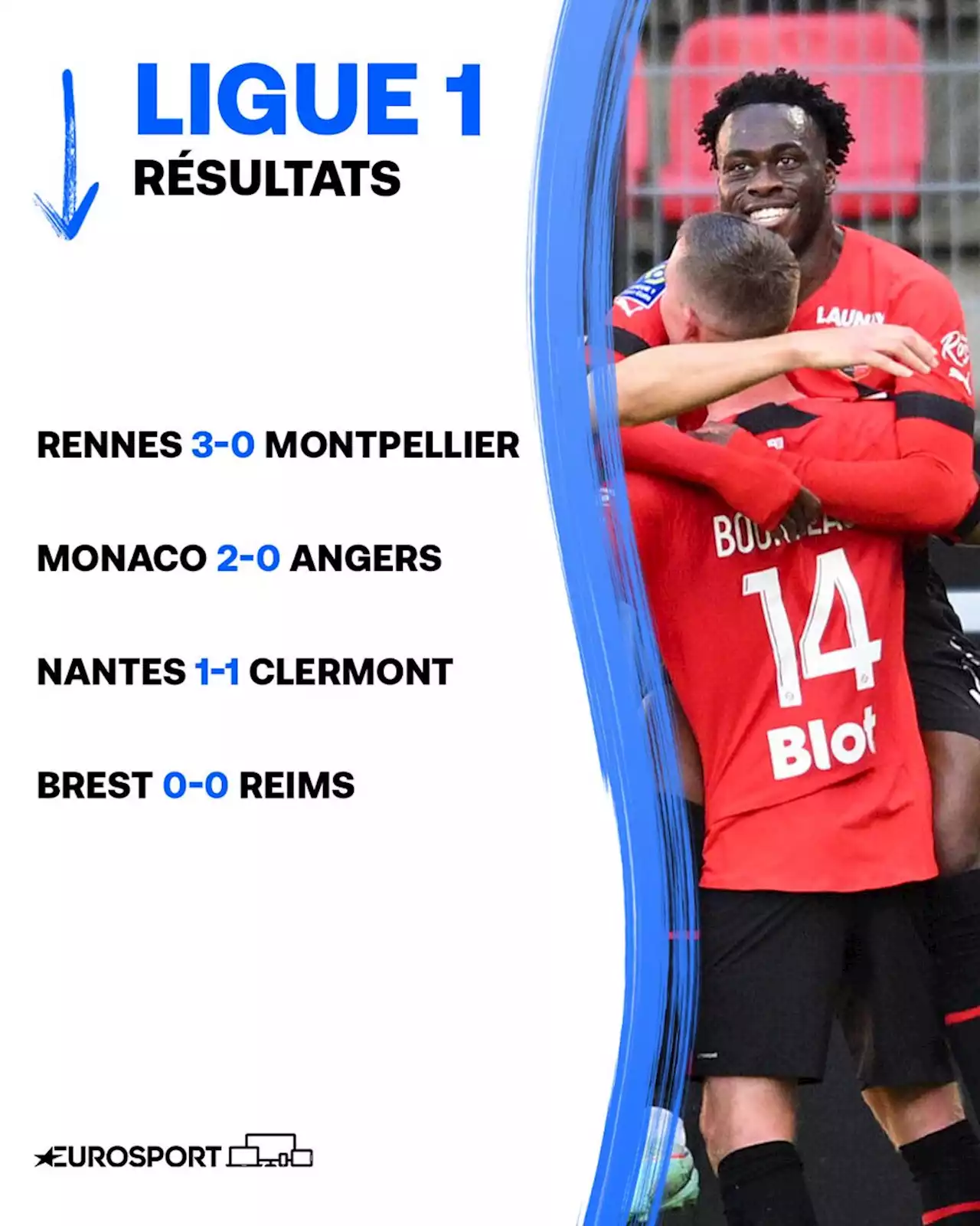 L1 ,13e journée - Multiplex : Monaco et Rennes déroulent, Terrier et Gouiri buteurs, Nantes accroché par Clermont