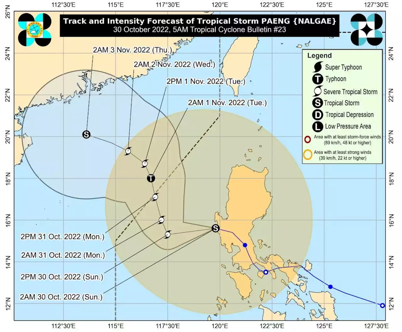 Signal No. 2 up over 9 areas as Paeng traverses West Philippine Sea