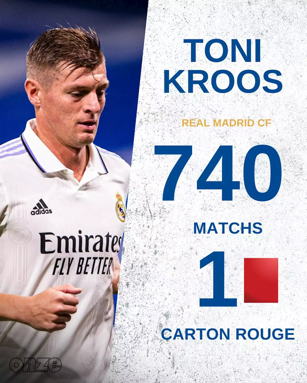 Real Madrid - Gérone : Kroos a pris son premier rouge après plus de 700 matchs en pro !