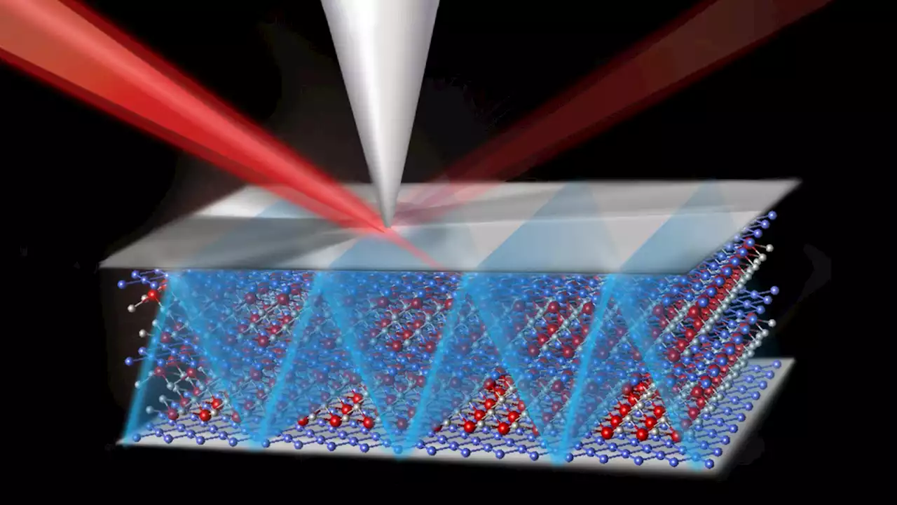 Hyperbolic Propagation: Columbia Physicists See Light Waves Moving Through a Metal