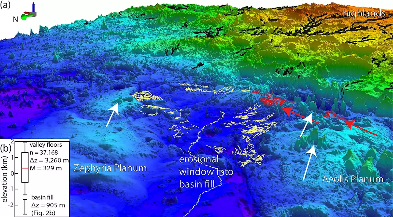 Traces of Ancient Ocean Discovered on Mars – This Means a “Higher Potential for Life”