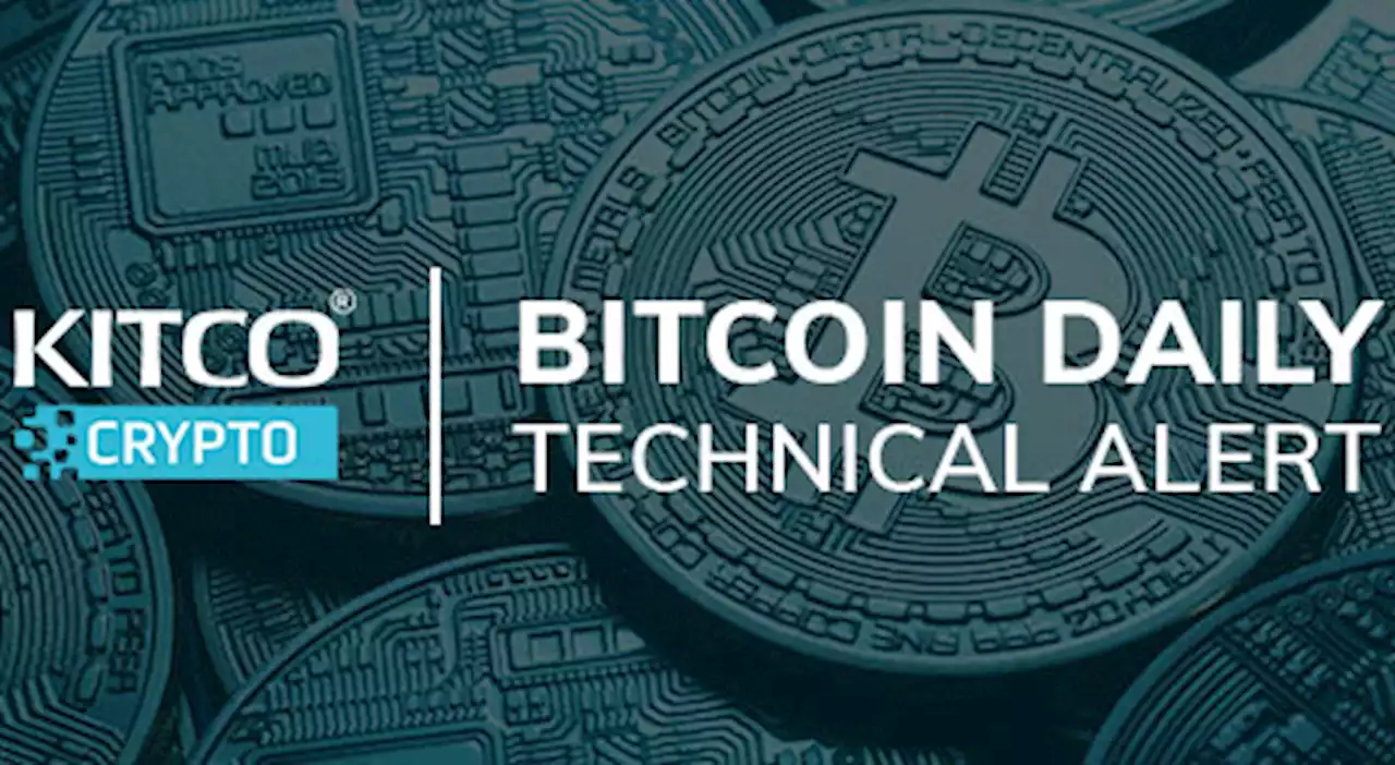 Bitcoin Oct. 31 daily chart alert - Bulls holding technical advantage