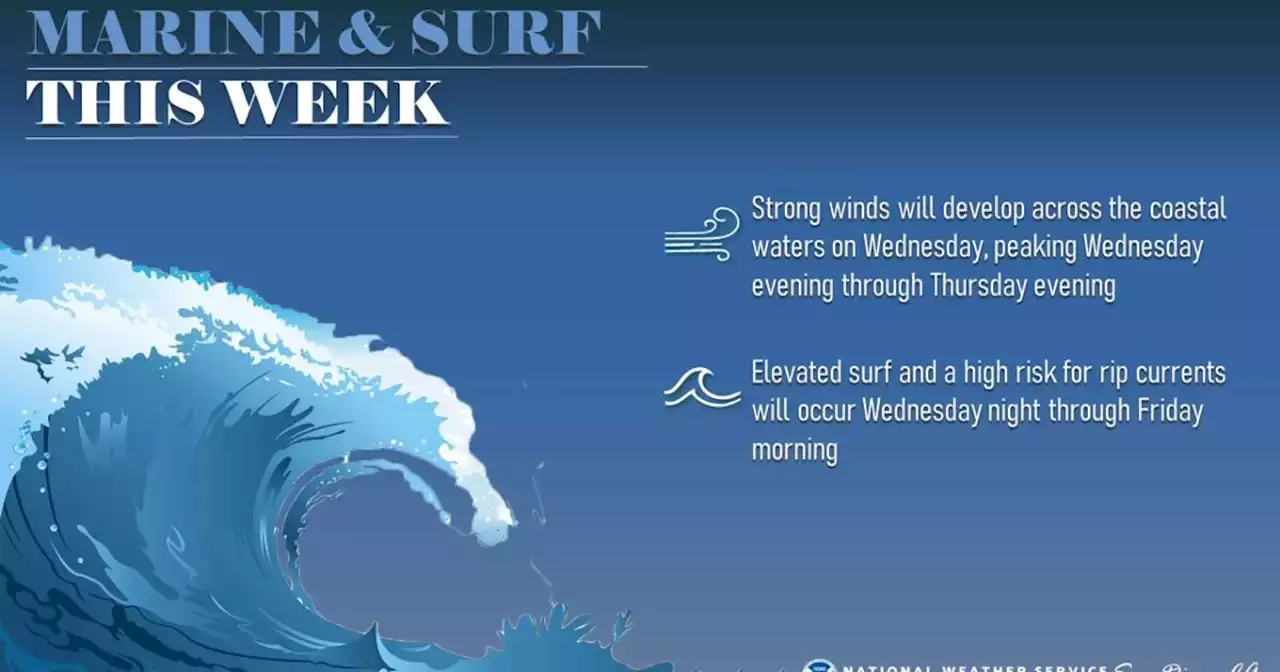 Alaskan storm will bring big winds but little rain to San Diego County this week