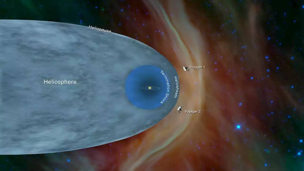 Something spooky is happening at the edge of the solar system