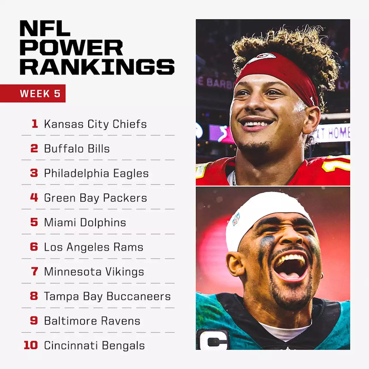 Updated NFL Power Rankings: 1-32 poll, plus the biggest issues for every team's defense