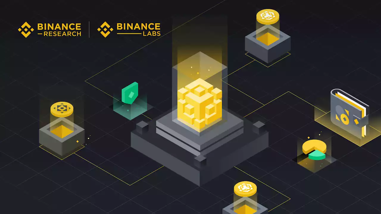 DeFi on BNB Chain | Binance Research