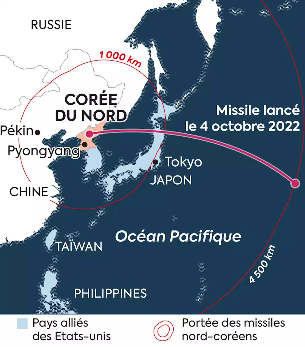 Missile nord-coréen : 'Kim Jong-un veut montrer sa complicité avec la Russie'