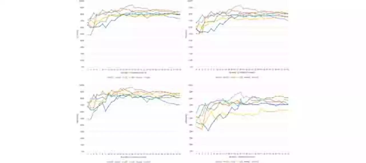 Voice Features of Sustained Phoneme as COVID-19 Biomarker