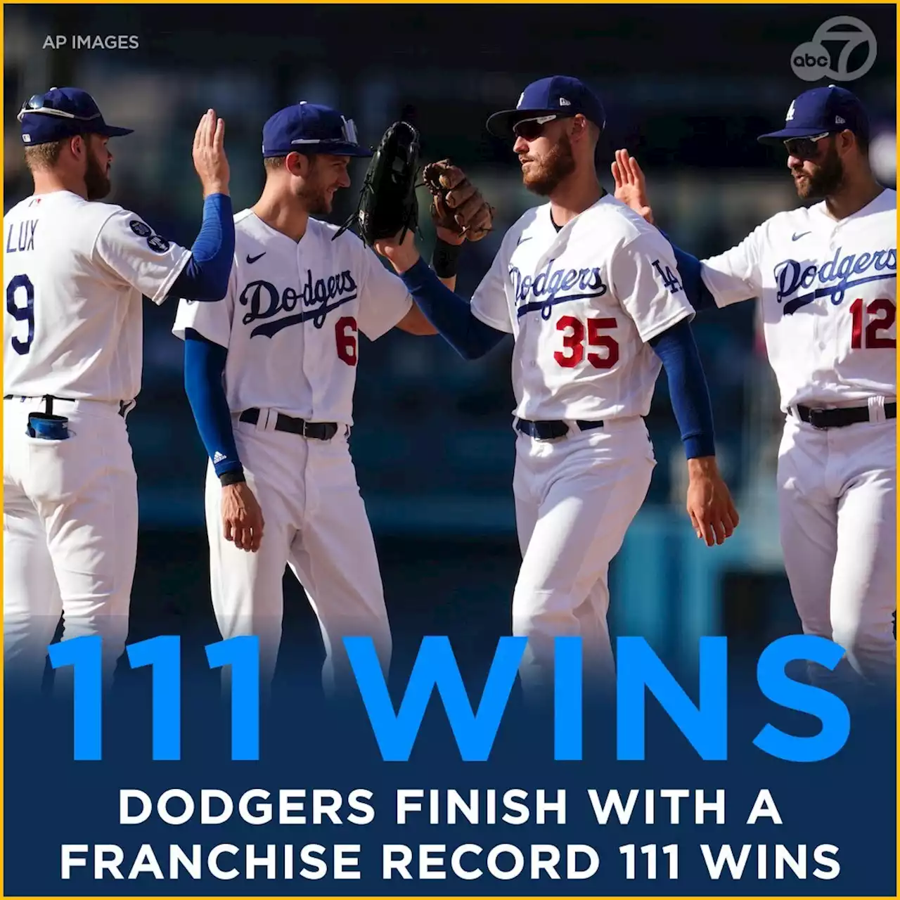 Kershaw, Dodgers beat Rockies 6-1 for 111th victory