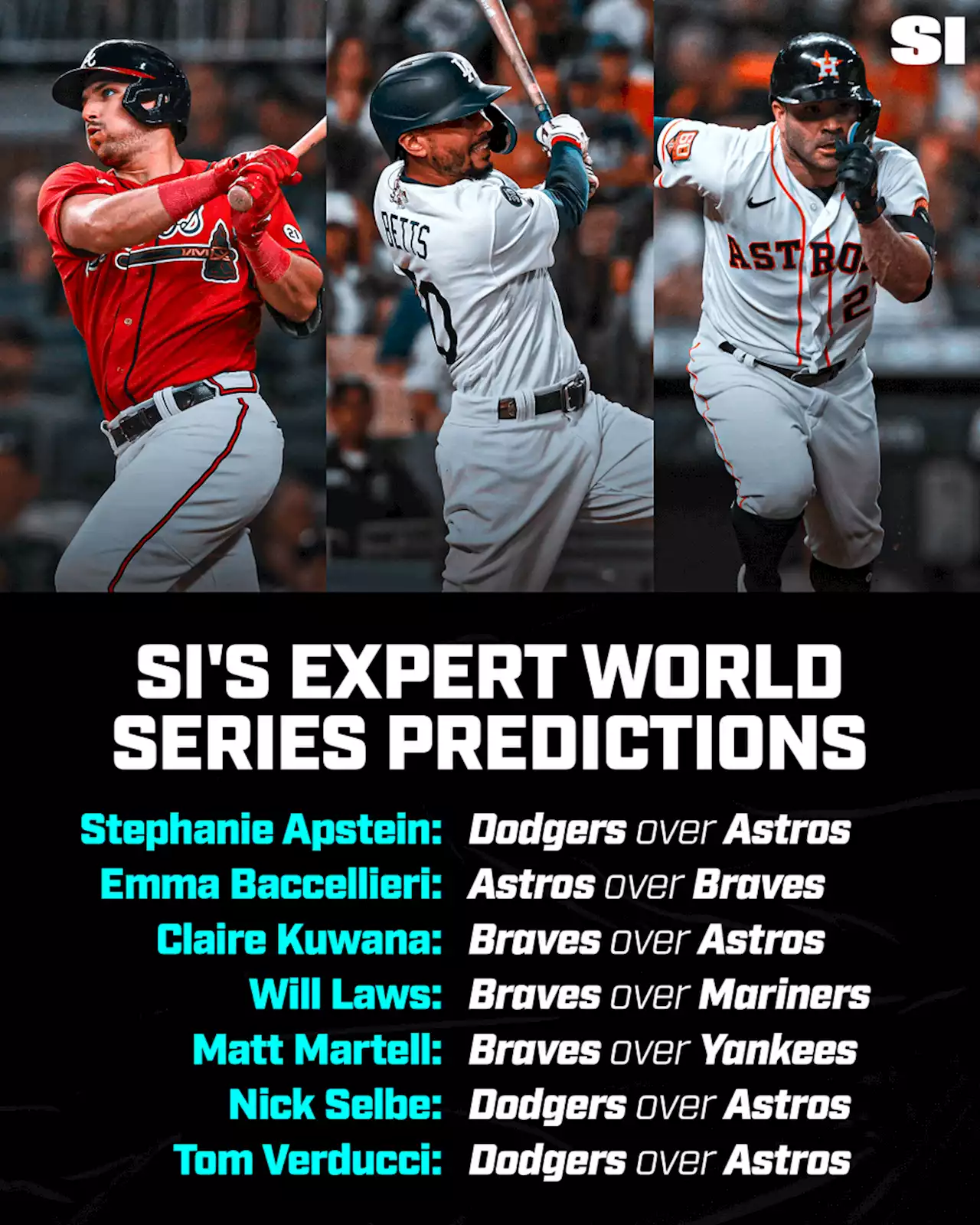 World Series Predictions: Expert Picks Entering the Playoffs