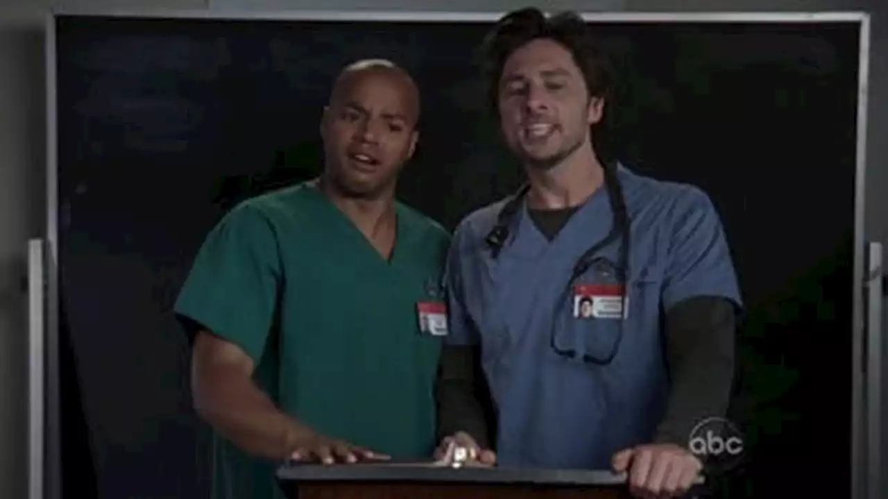 Le scénariste de « Scrubs » et producteur de « Californication » poursuivi pour agressions sexuelles