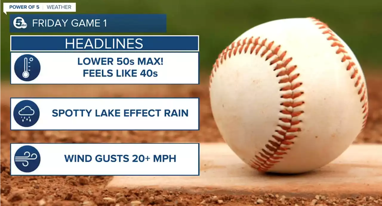 Strong cold front arrives tonight, brings chilly weather for Guardians Game One