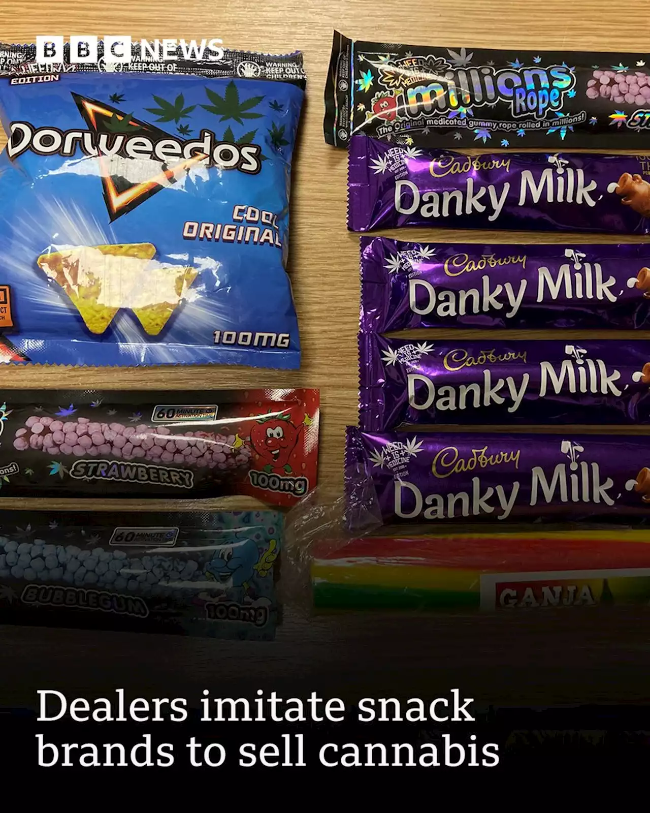 Nottinghamshire dealers imitate snack brands to sell cannabis