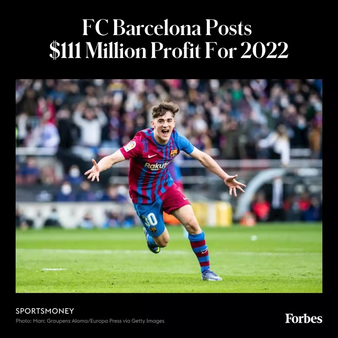 FC Barcelona Posts $111 Million Profit For 2022